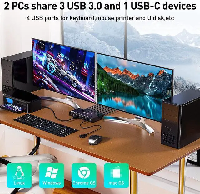 Alt view image 5 of 7 - Dual Monitor Displayport KVM Switch, 2 Port Displayport in HDMI + Displayport Out USB 3.0 KVM Switch for 2 Computers Share 2 Monitors and USB 3.0 Ports, Wired Remote and DP 1.4 Cables Included