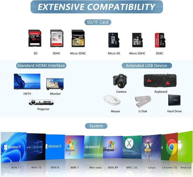 Alt view image 6 of 7 - USB C Docking Station, 7 in 1 USB C Hub with 4K @30Hz HDMI Adapter, 100Mbps Ethernet LAN RJ45, 100W PD, 2 USB-A & SD TF Card readers, for MacBook Pro/Air M1, Surface Pro and other Type-C devices