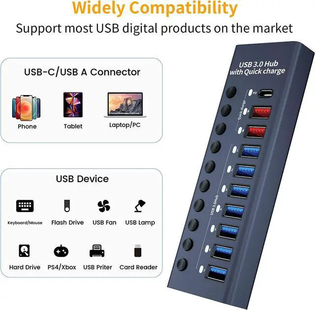 Alt view image 3 of 7 - Aluminum Powered USB 3.0 Hub, 10-Port USB Hub Splitter (7xUSB 3.0 Data Transmission Ports + 2x Smart Charging Ports + 1x PD Charging Port), with 60W (12V/5A) Power Adapter and Independent Switch