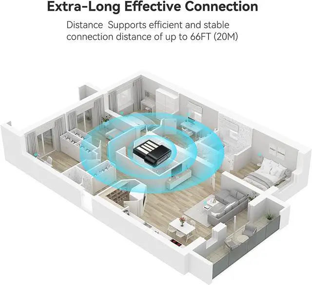 Alt view image 6 of 7 - USB Bluetooth 5.3 Adapter for PC, Plug & Play Mini Bluetooth 5.3 EDR Dongle Receiver & Transmitter Supports Windows 11/10/8.1/7 for Desktop PC Bluetooth Keyboard Mouse Printers Headsets Speakers