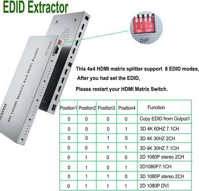Alt view image 5 of 7 - 4K HDMI Splitter, 4 in 4 Out HDMI Matrix Switch, HDMI 2.0 Support 3840x2160@60Hz with Audio Switch, IR Remote+ Button Press + RS232 Control, Support EDID Audio Extractor, 3D, HDR, 18 GBPS, HDCP 2.2
