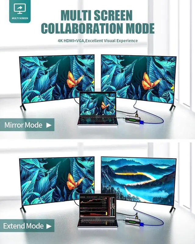 Alt view image 5 of 7 - USB C Hub Laptop Type-C Docking Station, 13 in 1 USB C Hub Multiport Adapter Dongle with 4K HDMI, VGA, 100W PD Charging, Ethernet, SD/TF, 2*USB 3.0&USB 2.0, 1*USB C, Mic/Audio for Laptop Mac-book