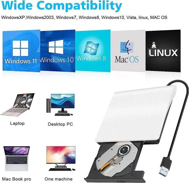 Alt view image 4 of 7 - Laptop External CD/DVD Drive, USB 3.0 External CD DVD Burner, Portable CD/DVD Optical Drive Player Reader Writer, Compatible with Desktops,Notebooks, Macs, and All-in-one Computers (White)
