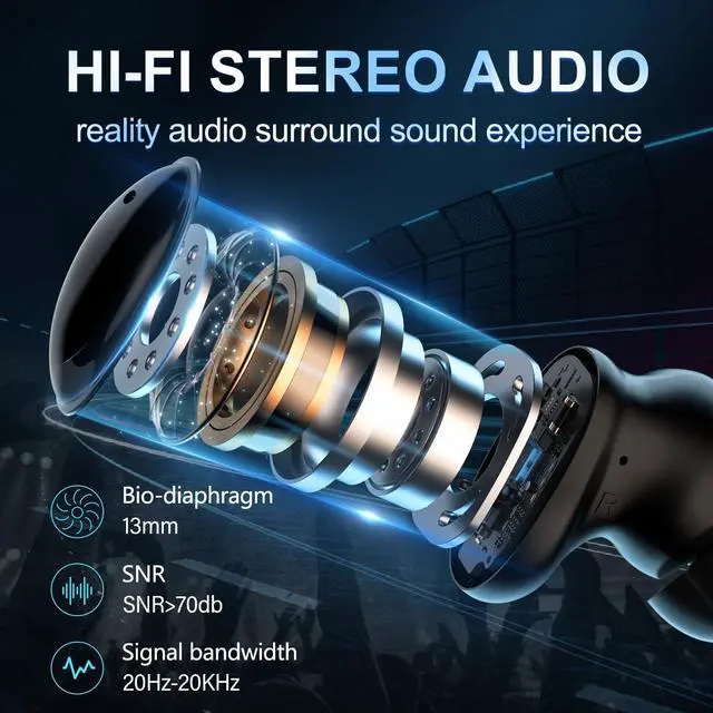 Alt view image 3 of 6 - True Wireless Earbuds, Bluetooth 5.3 Headphones 48H Playback LED Power Display Earphones with Wireless Charging Case IPX7 Waterproof in-Ear Earbuds with Mic for TV Smart Phone Computer Laptop Sports