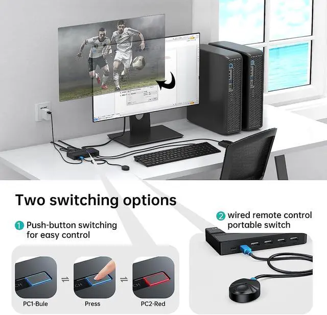 Alt view image 4 of 6 - 2 Port HDMI KVM Switcher 2 in 1 Out, USB HDMI Switch 4K @60Hz for 2 Computers Share Keyboard Mouse Printer and HD Monitor, 2 USB Cable, 2 HD-MI Cable and Desptop controller Included
