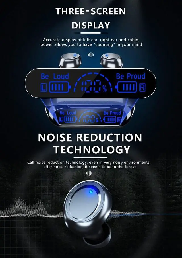 Alt view image 5 of 7 - True Wireless Earbuds Bluetooth 5.3 Headphones,160hrs Playback Button Control IP6 Waterproof Earphones In-Ear Power Display TWS EarBuds with Mic and 1800mAh Charging Case Stereo Bass for Workout Sport
