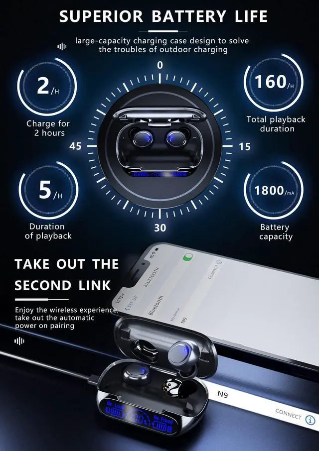 Alt view image 4 of 7 - True Wireless Earbuds Bluetooth 5.3 Headphones,160hrs Playback Button Control IP6 Waterproof Earphones In-Ear Power Display TWS EarBuds with Mic and 1800mAh Charging Case Stereo Bass for Workout Sport