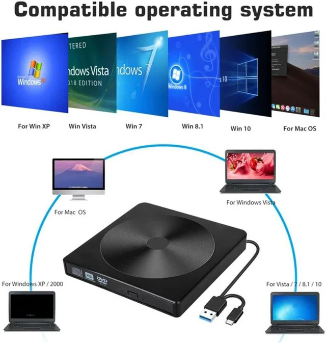 Alt view image 3 of 7 - External CD DVD Drive, USB 3.0 & Type-C Portable CD/DVD +/-RW Optical Drive, Slim DVD/CD ROM External CD/DVD Burner Rewriter for Laptop Desktop PC Compatible for Windows 10/8/7/XP Linux MacOS
