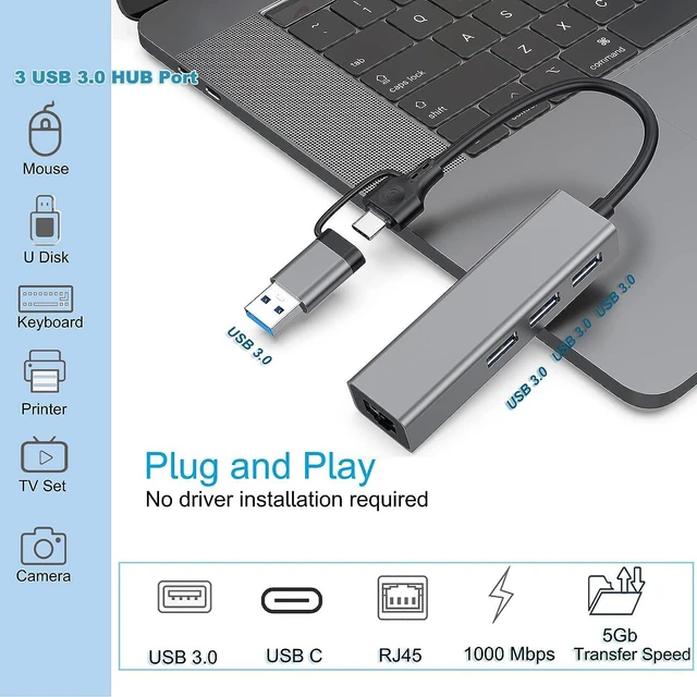 Alt view image 2 of 7 - USB 3.0 & USB C Ethernet Adapter, 3 Port USB 3.0 Hub with RJ45 1000Mbps Ethernet Converter, Upgrade Aluminum Shell USB 3.0 Hub with Gigabit Ethernet Port for PC Laptop with Windows Mac OS