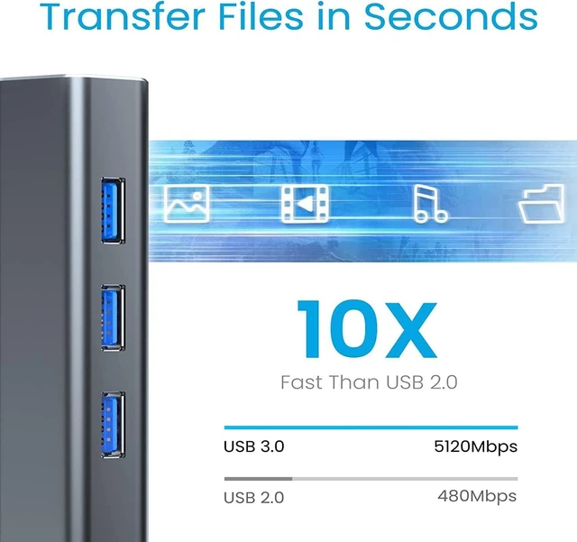 Alt view image 3 of 7 - USB 3.0 & USB C Ethernet Adapter, 3 Port USB 3.0 Hub with RJ45 1000Mbps Ethernet Converter, Upgrade Aluminum Shell USB 3.0 Hub with Gigabit Ethernet Port for PC Laptop with Windows Mac OS
