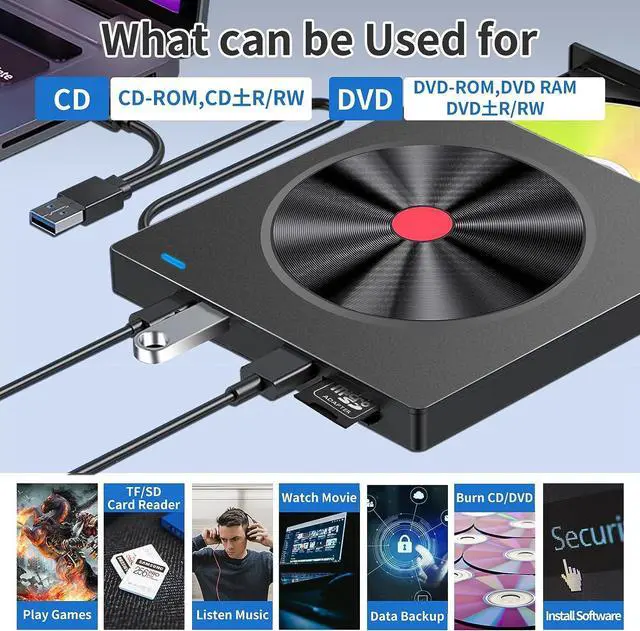 Alt view image 5 of 7 - External CD/DVD Drive for Laptop, 6 IN 1 USB 3.0 Ultra-Slim DVD player for laptop, CD ROM Burner Writer External Disk Optical Drive Compatible with Laptop Desktop PC M-a-c-Book Windows Linux MacOS