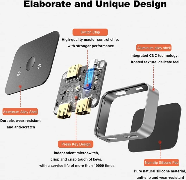 Alt view image 5 of 7 - 2 Port 8K HDMI 2.1 Switch, Aluminum HDMI Switcher 2 in 1 Out Support 8K @60Hz/4K @120Hz, Bi-Directional HDMI Switch Splitter 1 in 2 Out Compatible for PS3/4/5 Xbox Fire Stick Roku Blu-Ray Player