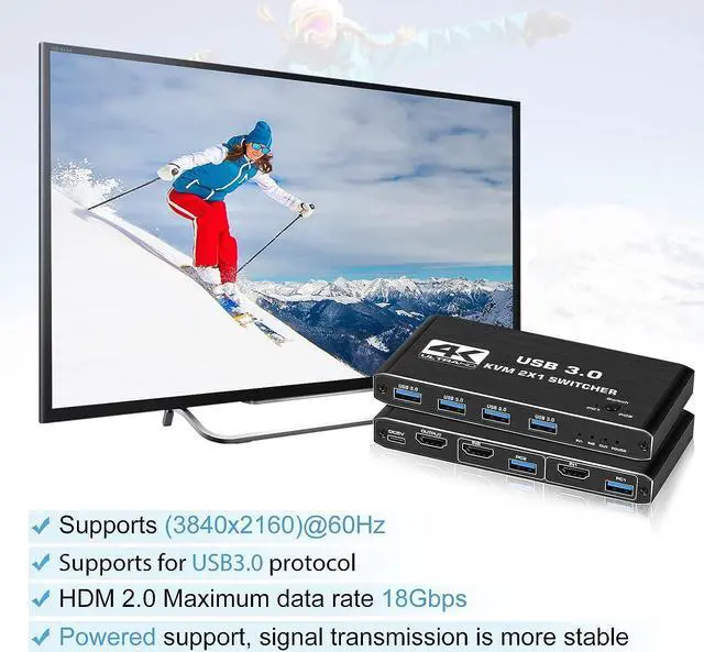 Alt view image 4 of 7 - 2 Port HDMI KVM Switch 2 in 1 Out, 4K @60Hz HDMI2.0 KVM Switch, HDMI USB 3.0 KVM Switch with 4 USB 3.0 Ports for 2 Computers Share One Monitor, Supporting Wireless Keyboard and Mouse,Plug and Play