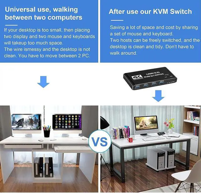 Alt view image 2 of 7 - 2 Port HDMI KVM Switch 2 in 1 Out, 4K @60Hz HDMI2.0 KVM Switch, HDMI USB 3.0 KVM Switch with 4 USB 3.0 Ports for 2 Computers Share One Monitor, Supporting Wireless Keyboard and Mouse,Plug and Play