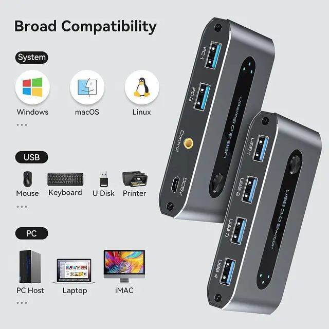 Alt view image 6 of 7 - USB 3.0 Switch Selector 2 in 4 Out, 4 Port USB Switcher for 2 Computers Sharing 4 USB Peripheral Devices, Like Mouse Keyboard Printer Scanner, USB KVM Switch Compatible with Windows, Mac, Linux (Gray)