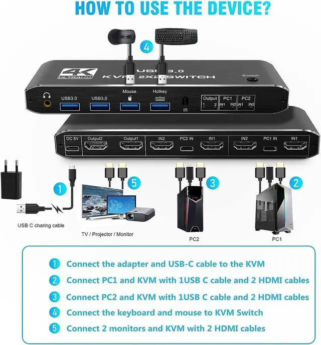 Alt view image 6 of 7 - Dual Monitor HDMI KVM Switch 2 PCs 2 Monitors, 4K @60Hz HDMI KVM Switch 2 Port Extended Display, HDMI KVM Switch 2 in 2 Out with 3.5mm Audio, Support 4 USB 3.0 Share Keyboard Mouse Printer with Hotkey