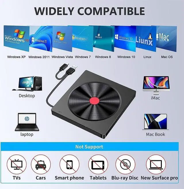 Alt view image 4 of 7 - External CD Drive, DVD Drive CD/DVD +/-RW ROM Burner, USB 3.0 Type C CD Reader Rewriter, Portable Slim DVD Player for Laptop Ma-c-book Pro Air PC i-M-ac Windows XP/Vista/7/8/10/11, MacOS