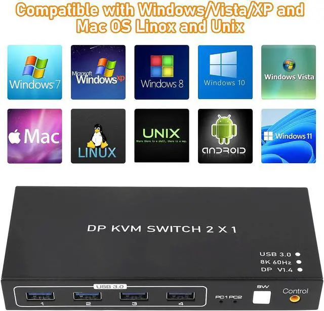 Alt view image 3 of 7 - KVM Switch Display Port, 8K @60Hz 2 Port DisplayPort KVM Switch with 4 USB 3.0 Port, 2 Computers Share 1 Monitors DP 1.4 PC Keyboard Mouse Switcher with USB Cable, Desktop Controller and Power Adapter