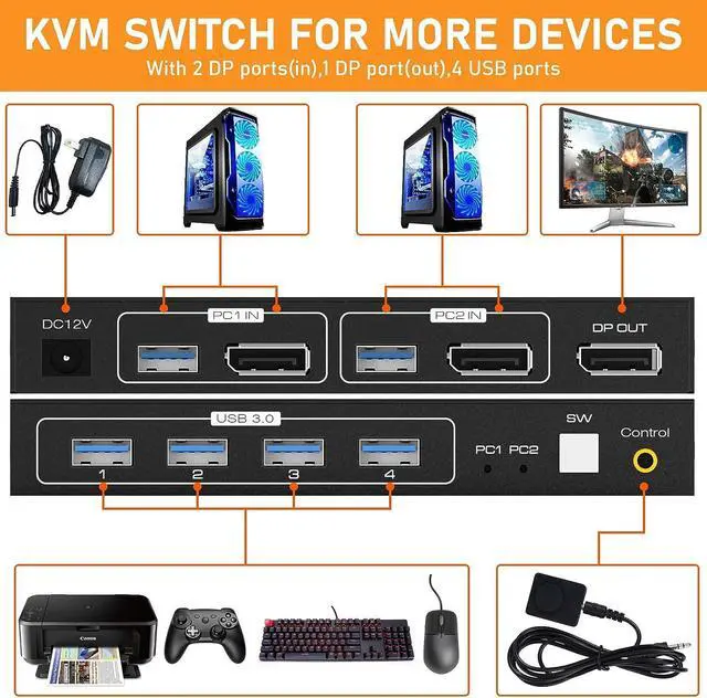 Alt view image 2 of 7 - KVM Switch Display Port, 8K @60Hz 2 Port DisplayPort KVM Switch with 4 USB 3.0 Port, 2 Computers Share 1 Monitors DP 1.4 PC Keyboard Mouse Switcher with USB Cable, Desktop Controller and Power Adapter