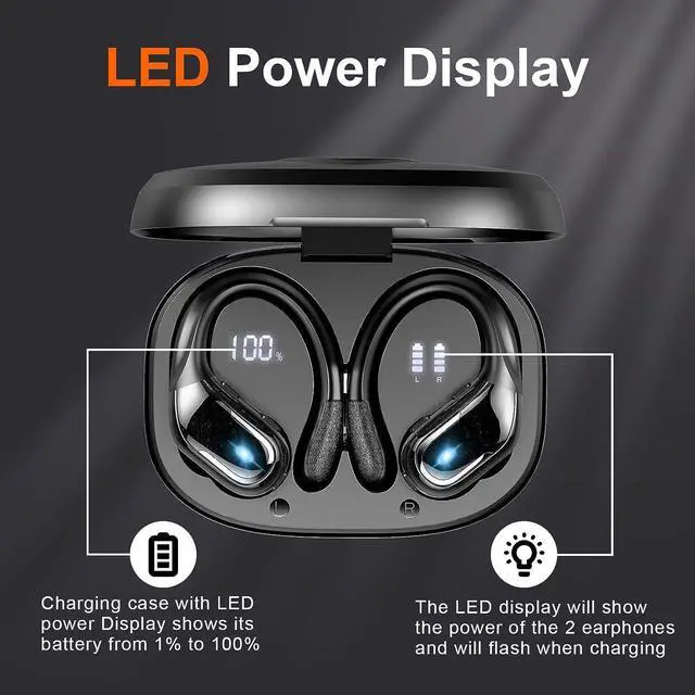 Alt view image 5 of 7 - True Wireless Earbud, Bluetooth 5.3 Headphones Pure Bass Sound with Earhooks, 60H Battery Over Ear Headphones with Dual-LED Display, IP7 Waterproof Earphones Built-in Microphone for Running Sports