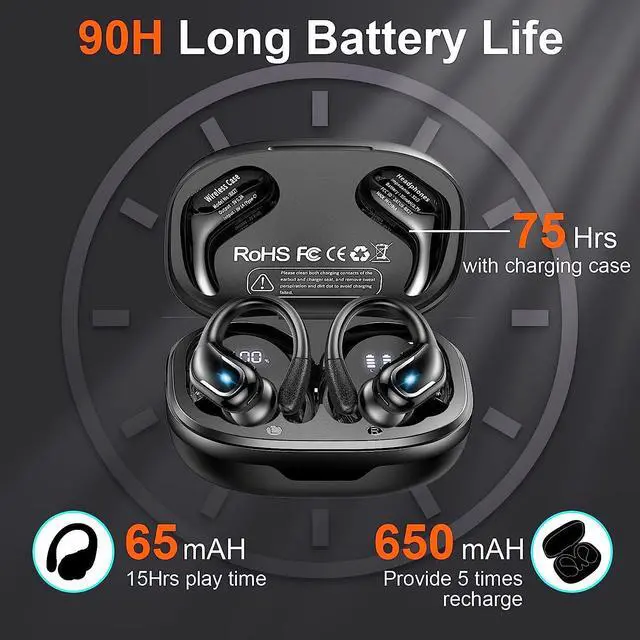 Alt view image 2 of 7 - True Wireless Earbud, Bluetooth 5.3 Headphones Pure Bass Sound with Earhooks, 60H Battery Over Ear Headphones with Dual-LED Display, IP7 Waterproof Earphones Built-in Microphone for Running Sports