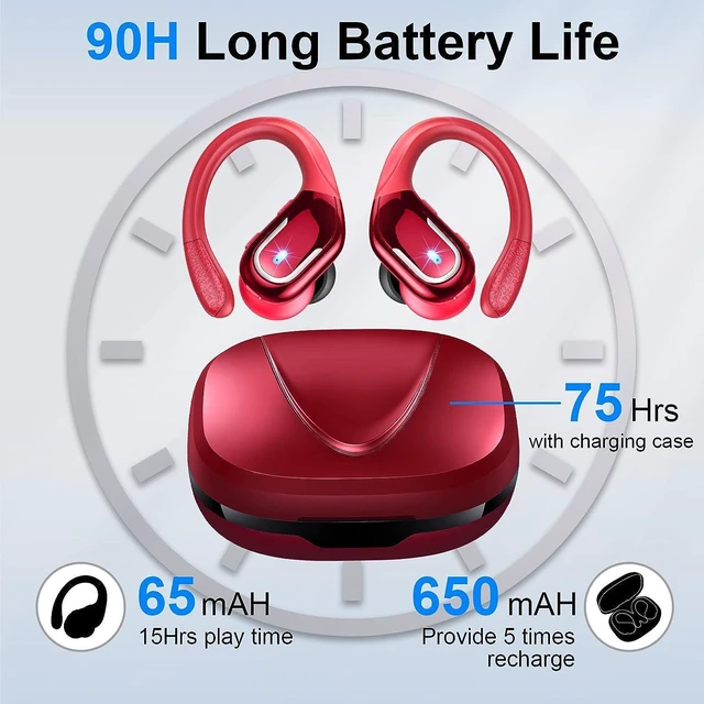 Alt view image 2 of 7 - True Wireless Earbud, Bluetooth 5.3 Headphones Pure Bass Sound with Earhooks, 60H Battery Over Ear Headphones with Dual-LED Display, IP7 Waterproof Earphones Built-in Microphone for Running Sports Red