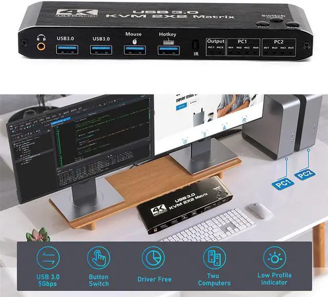 Alt view image 2 of 7 - HDMI KVM Matrix Switch 2x2,  Dual Monitor USB HDMI KVM Switch with USB 3.0 Hub, 4k@60Hz HDMI Extended Display USB KVM Switcher 2 in 2 Out for 2 Computers Share 2 Monitors, with IR Remote Controller