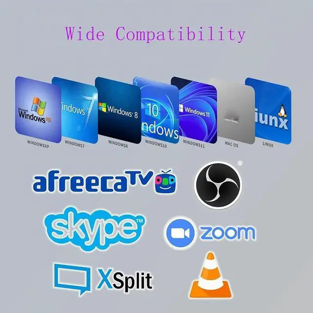 Alt view image 7 of 7 - USB Video Capture Card, 4K 60HZ Audio Video HDMI Capture Card,HDMI to USB 3.0 / USB C 1080P 60HZ Capture Card, Capture Card for Streaming/Nintendo Switch/PS3/PS4/YouTube/Xbox/Camera/PC/OBS