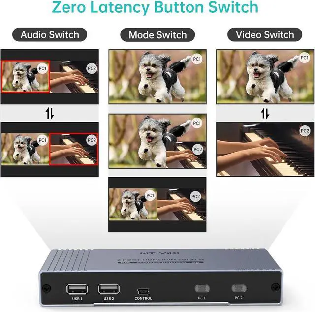 Alt view image 2 of 7 - 4K Seamless HDMI KVM Switch 2 Port w/PIP POP, HDMI KVM Switch 2 in 1 Out Support 4K @30Hz YUV 4:4:4, HDCP1.4, Hotkey, PC Keyboard Mouse Switcher for 2 HDMI Computers w/2 USB HDMI KVM Cables