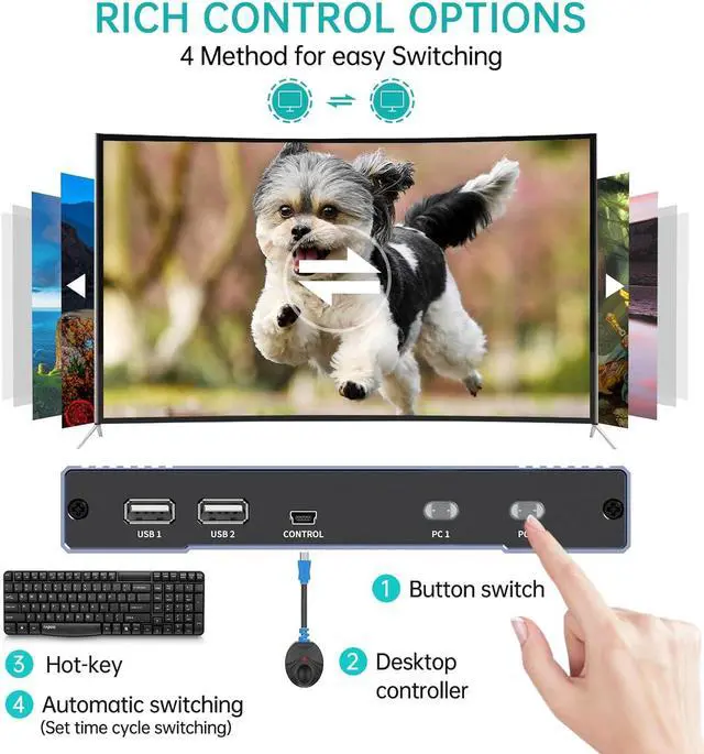Alt view image 4 of 7 - 4K Seamless HDMI KVM Switch 2 Port w/PIP POP, HDMI KVM Switch 2 in 1 Out Support 4K @30Hz YUV 4:4:4, HDCP1.4, Hotkey, PC Keyboard Mouse Switcher for 2 HDMI Computers w/2 USB HDMI KVM Cables