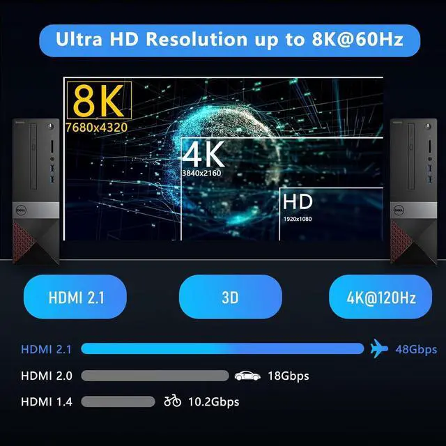 Alt view image 3 of 7 - 2 Port HDMI KVM Switch 8K 60Hz, 2 in 1 Out HDMI KVM Switch for 2 Computer Share 1 HD Monitor and 3 USB 3.0 Devices, Support HDR, 3D Vision,,HDCP2.2, Including 2 HMDI 2.1 Cables & 2 USB 3.0 Cables