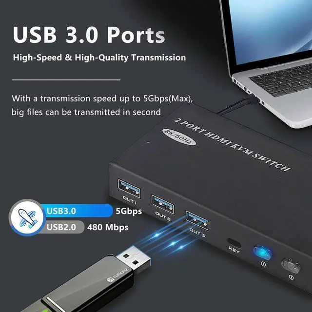 Alt view image 4 of 7 - 2 Port HDMI KVM Switch 8K 60Hz, 2 in 1 Out HDMI KVM Switch for 2 Computer Share 1 HD Monitor and 3 USB 3.0 Devices, Support HDR, 3D Vision,,HDCP2.2, Including 2 HMDI 2.1 Cables & 2 USB 3.0 Cables