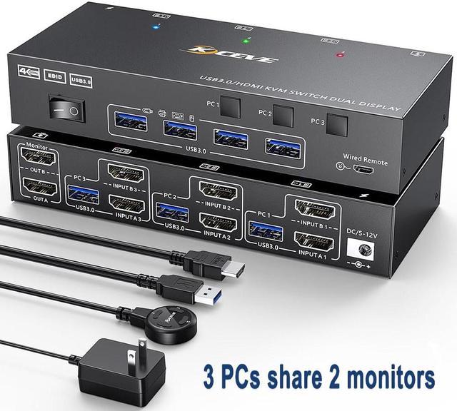 USB 3.0 HDMI KVM Switch 3 in 2 Out 4K@60Hz, EDID Emulator, Dual Monitor KVM  Switch for 3 Computers Share 2 Displays Keyboard Mouse Printer, Wired  Remote and Cables included 