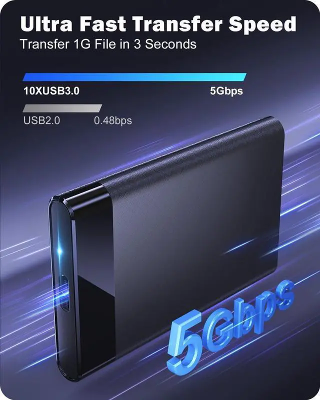 Alt view image 2 of 7 - 2.5'' External Hard Drive Enclosure USB 3.0 to SATA III Tool-Free External Hard Drive Case for 7mm/9.5mm 2.5 inch SSD HDD with UASP, Compatible with WD To-s-hiba S-a-m-s-u-n-g Hi-ta-chi PS4 Xbox PC TV