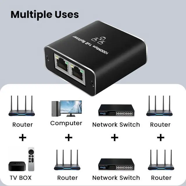 Alt view image 6 of 7 - RJ45 Ethernet Splitter 1 to 2 Out, 1000Mbps Network Splitter with USB Power Cable, Gigabit LAN Internet Splitter Connector for Cat 5/5e/6/7/8, Support Two Devices Working Simultaneously