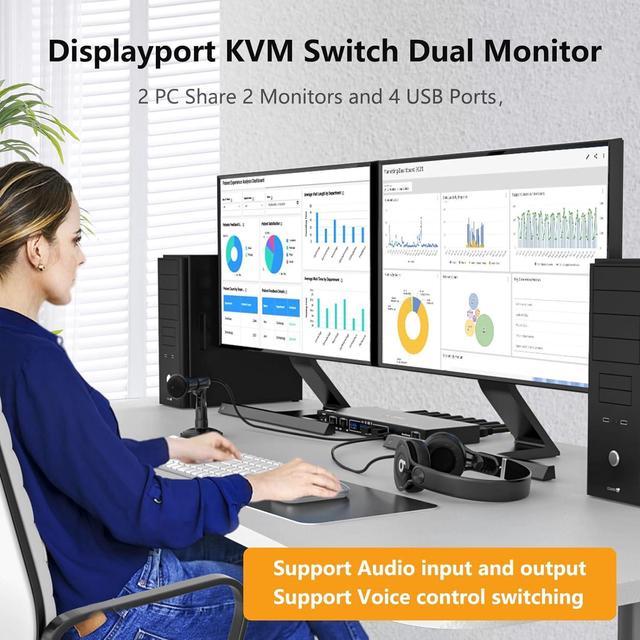 Dual Monitor Displayport KVM Switch for 2 Computers 2 Monitors 4K@144Hz,  Voice Control USB 3.0 Displayport KVM Switch 2 in 2 Out, with Audio Output,  USB 3.0 Switch Modes for 2 PC Share Keyboard Mouse 