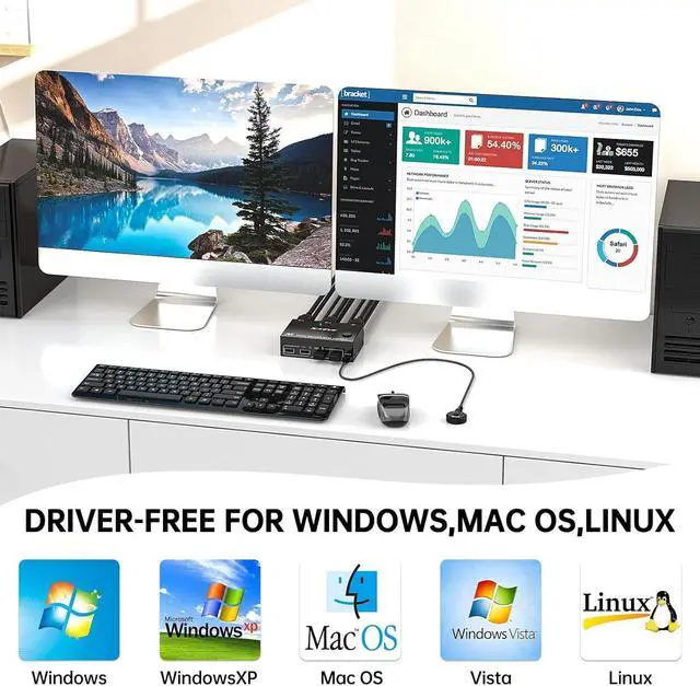 Alt view image 5 of 7 - Dual Monitor Displayport KVM Switch 8K@30Hz 4K@144Hz, DP Extended Display KVM Switch for 2 Computers Share 2 Monitors and 4 USB 2.0 Ports, DP KVM Switch 2 in 2 Out, Wired Remote and 4 Cables Included