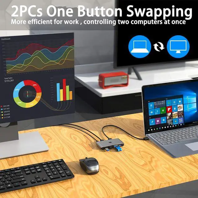 Alt view image 5 of 7 - USB 3.0 KVM Switch Selector for 2 Computers Share 4 USB 3.0 Device, 2 in 4 Out USB 3.0 Switcher for Keyboard Mouse Printer Scanner PC Laptop One Button Switch Adapter with 2 Pack USB 3.0 Cables