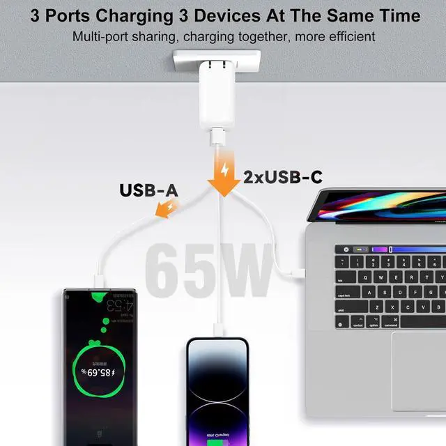 Alt view image 2 of 7 - USB C Charger, 65W 3 Port Foldable USB C Wall Charger, PD 3.0 Fast GaN Charger Block Compatible for Mac-Book,i-Pad,i-Phone 14 13 12 Pro Max, Galaxy S23 S22 S21 S20 Note 20, Steam Deck,Switch