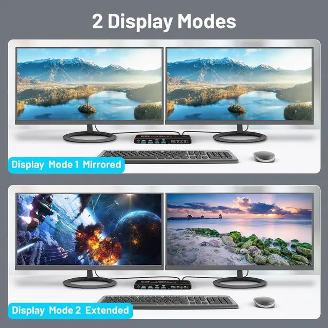 Alt view image 6 of 7 - Dual Monitor HDMI KVM Switch 2 Monitors 2 Computers, HDMI Matrix 4 in 2 Out 4K 60Hz, HDMI KVM Matrix Switch, 4 Port HDMI Switcher Splitter Support USB 3.0,HDCP2.3, Hotkey, Extended with Remote Control