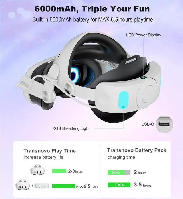 Alt view image 4 of 7 - VR Head Strap Compatible with Me-ta/O-culus Quest 3, 6000mAh Battery Head Strap VR Accessory for Me-ta Quest 3, One-Button Retractable, Adjustable Support with TPU Silicone Pad & PU Sponge Pad