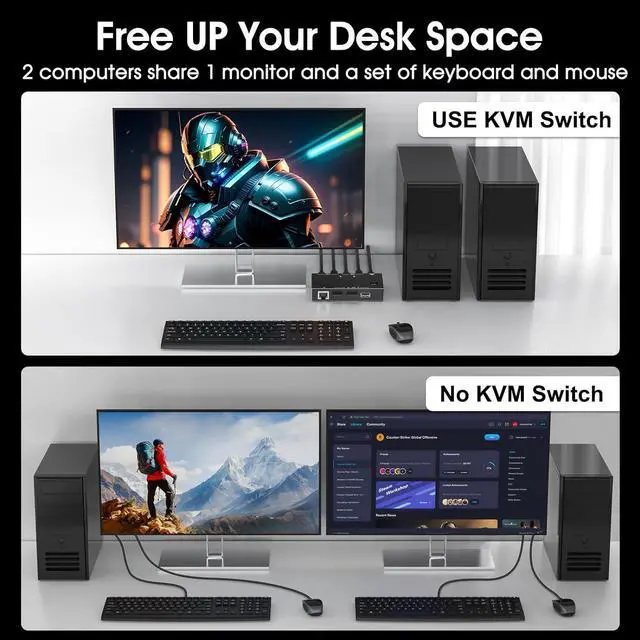 Alt view image 6 of 7 - USB HDMI KVM Switch with Ethernet, HDMI KVM Switch 2 Port 4K@60Hz,KVM Switches for 2 Computers Share 1 Monitor and 3 USB Devices Keyboard Mouse, 100Mbps Ethernet Network KVM Switcher
