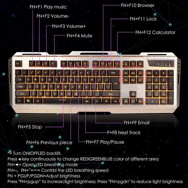 Alt view image 7 of 7 - Keyboard and Mouse,Gaming Keyboard and Mouse,Light up Mouse and Keyboard Combo,Wired Keyboard and Mouse combo,Computer Keyboard and Mouse, Orange Backlit Keyboard LED keyboard and mouse for X-box PS-4