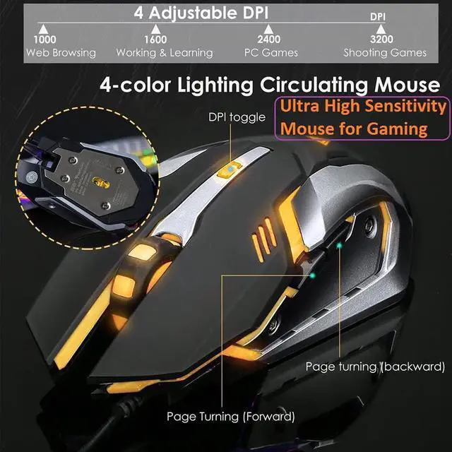Alt view image 4 of 7 - Keyboard and Mouse,Gaming Keyboard and Mouse,Light up Mouse and Keyboard Combo,Wired Keyboard and Mouse combo,Computer Keyboard and Mouse, Orange Backlit Keyboard LED keyboard and mouse for X-box PS-4
