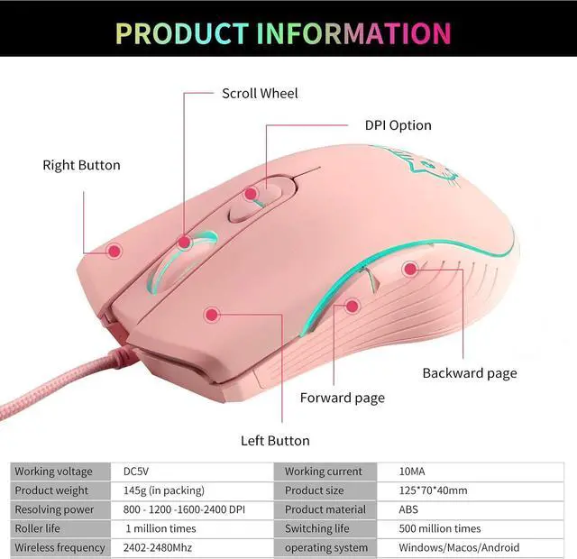 Alt view image 6 of 7 - Wired Gaming Mouse, 7 Colors Backlit Optical Game Mice Ergonomic USB Wired with 2400 DPI and 6 Buttons 4 Adjustable DPI for Computer/Win/Mac/Linux/Andriod/iOS. (Pink)