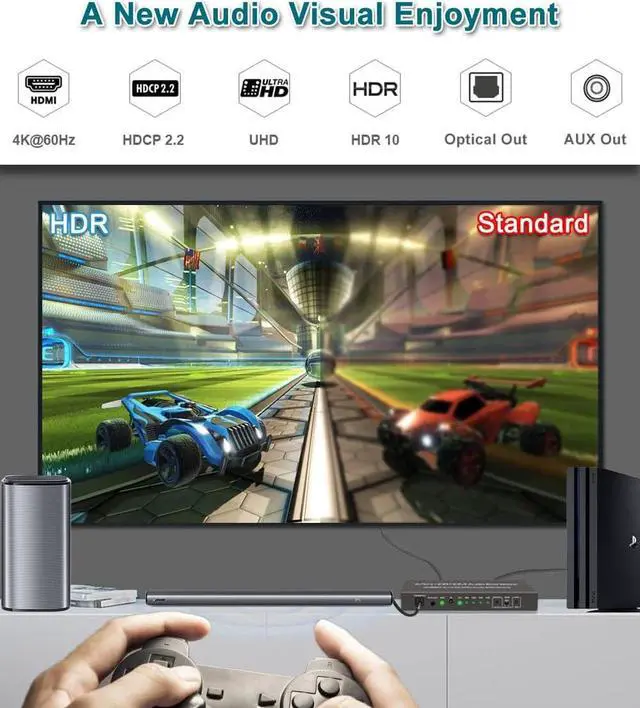Alt view image 2 of 7 - 4K@60Hz HDMI 2.0 Switch Audio Extractor with Optical + 3.5mm AUX Output, 5 Ports HDMI Switch, Premium 5 in 1 Out HDMI Switcher Converter Support ARC, HDCP 2.2, HDR10, 18Gbps, D-o-lby Vision, D-ol-by
