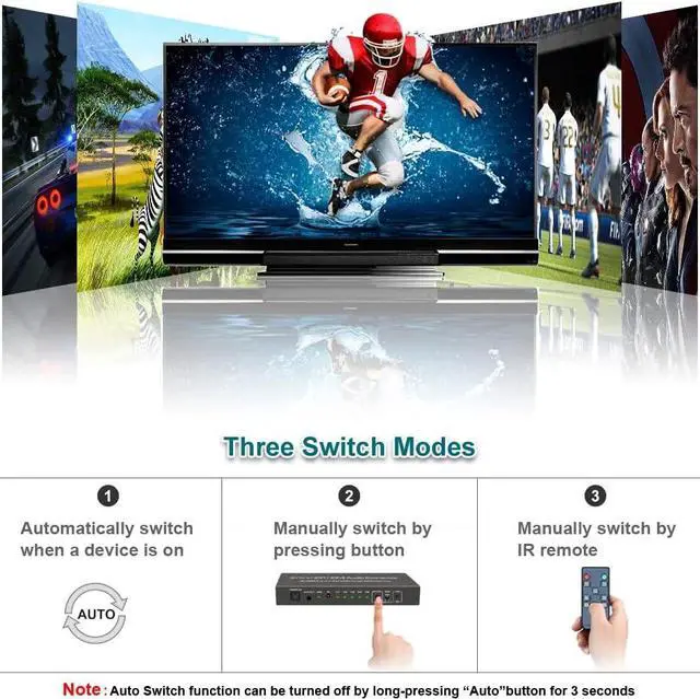 Alt view image 5 of 7 - 4K@60Hz HDMI 2.0 Switch Audio Extractor with Optical + 3.5mm AUX Output, 5 Ports HDMI Switch, Premium 5 in 1 Out HDMI Switcher Converter Support ARC, HDCP 2.2, HDR10, 18Gbps, D-o-lby Vision, D-ol-by