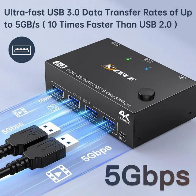 Alt view image 4 of 7 - USB 3.0 Dual Monitor KVM Switch HDMI+Displayport 4K@60Hz, 2K@120Hz, 2 in 2 Out [DP + HDMI] USB 3.0 KVM Switch for 2 Computers Share 2 Display and 4 USB3.0 Devices, Wired Remote and 4 Cables Included