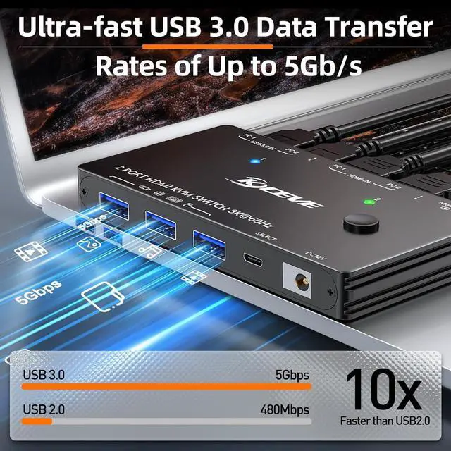 Alt view image 5 of 7 - 8K HDMI KVM Switch 2 in 1 Out, 2 Port 8K@60Hz 4K@120Hz, HDMI KVM Switch for 2 Computers Share 1 Monitor and 3 USB 3.0 Devices,HDCP 2.3, HDR 10,with Wired Remote,12V Power Adapter and 2 USB 3.0 Cables
