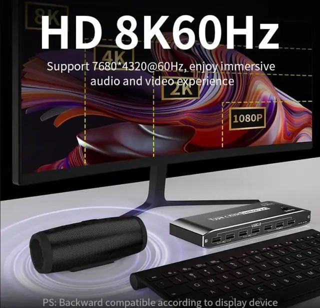 Alt view image 4 of 7 - 2x1 Type C KVM Switch, 8K Thunderbolt 4 USB C KVM Switch with RJ45 3.5mm Jack, 100W PD Charge, 4K 120Hz USB C to HDMI DP KVM Switch for 2 Computer Share 1 Monitor, keyboard, Mouse, 5 x USB 2.0 Device